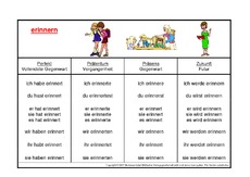 erinnern-K.pdf